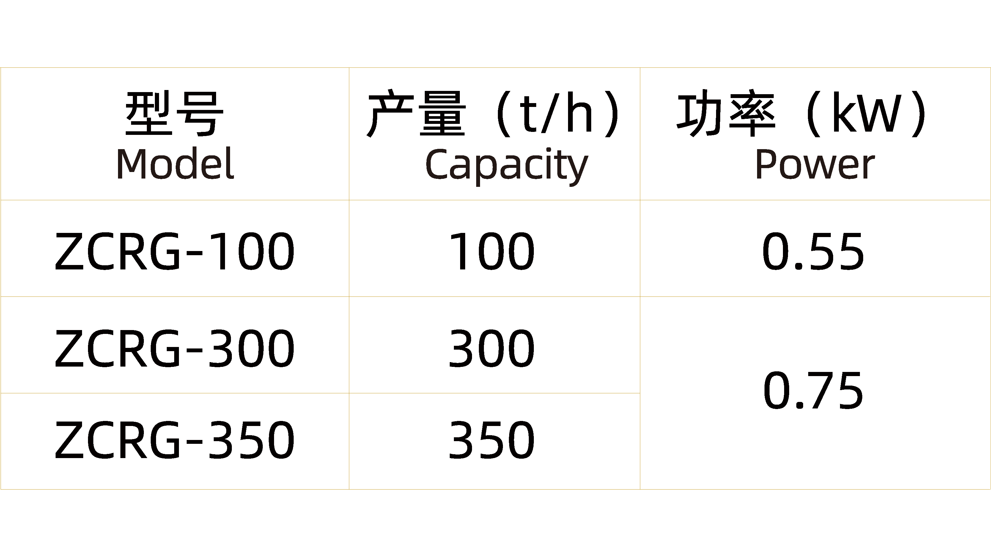 可移动伸缩溜管